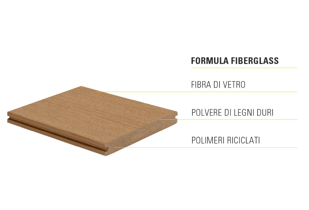 DECOWOOD LEGNI COMPOSITI - immagine 6